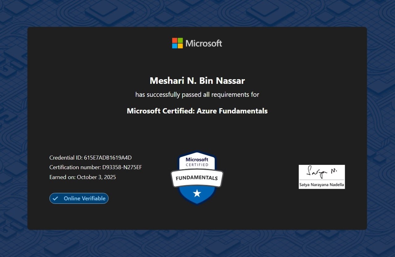 Microsoft Certified Azure Fundamentals certificate