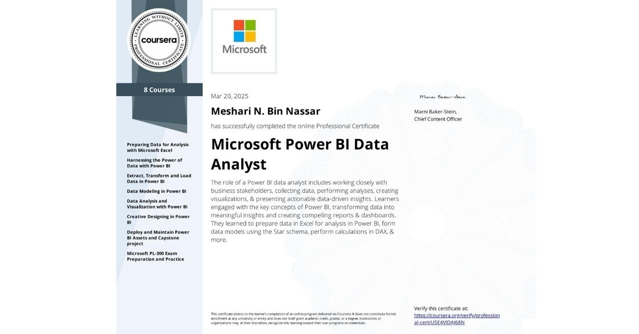 Microsoft Power BI course preview